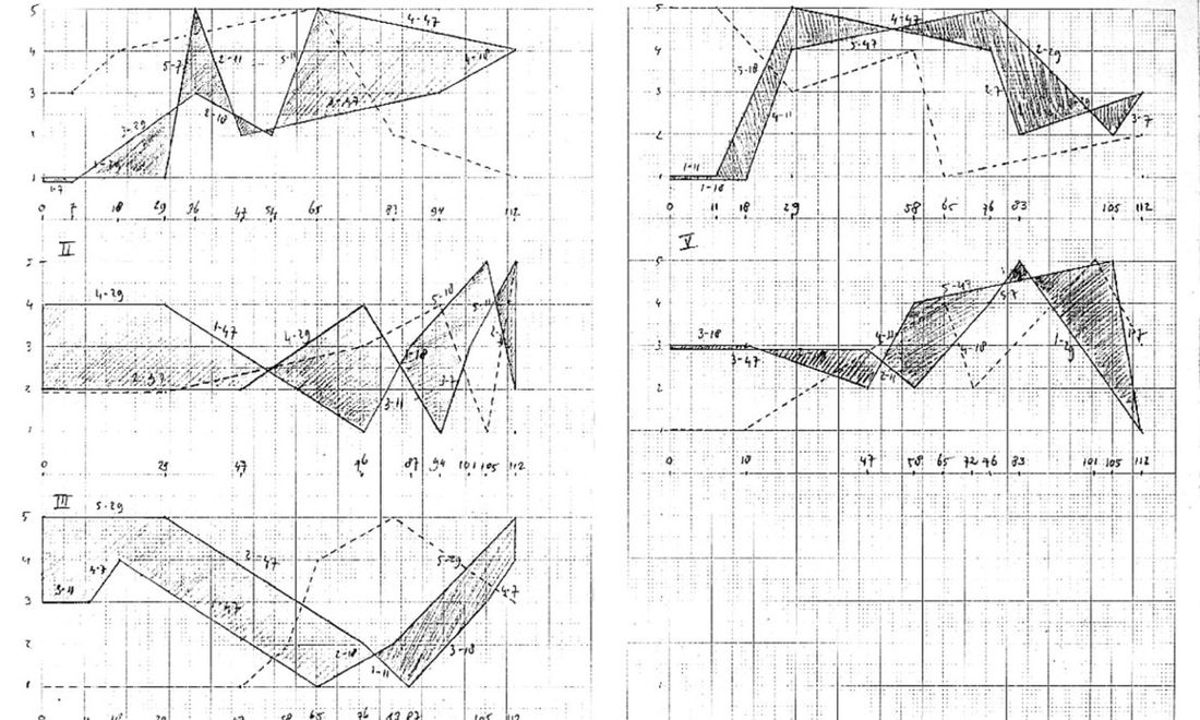 AlgoSynth